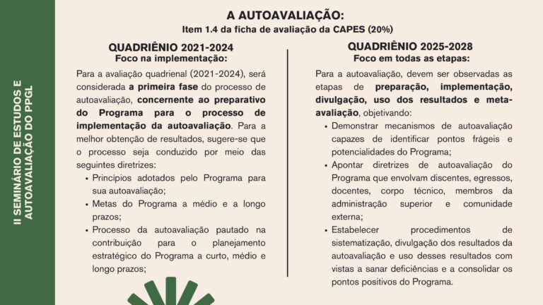 Apresentação da abertura do II Seminário de Estudos e Autoavaliação do PPGL