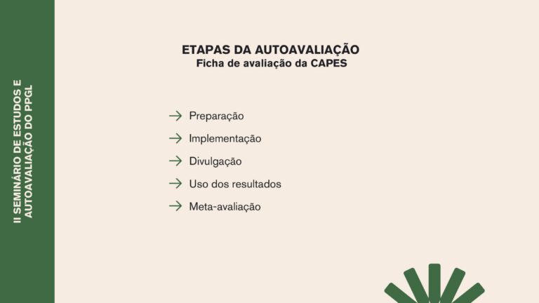Apresentação da abertura do II Seminário de Estudos e Autoavaliação do PPGL