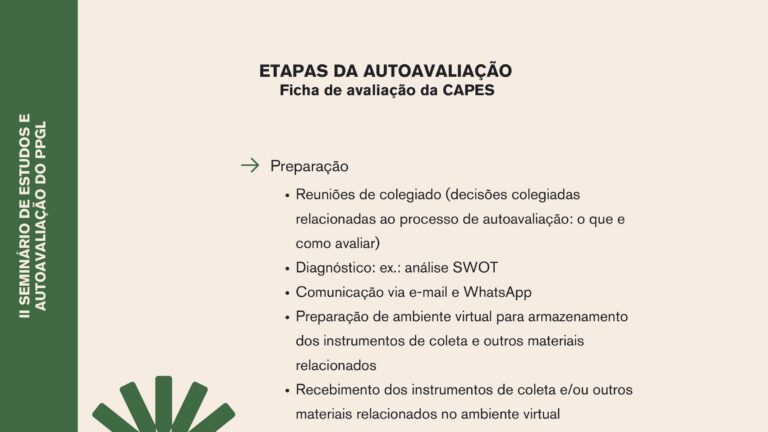 Apresentação da abertura do II Seminário de Estudos e Autoavaliação do PPGL