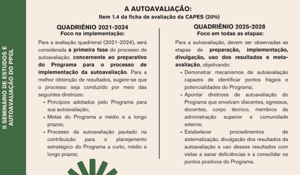 Apresentação da abertura do II Seminário de Estudos e Autoavaliação do PPGL