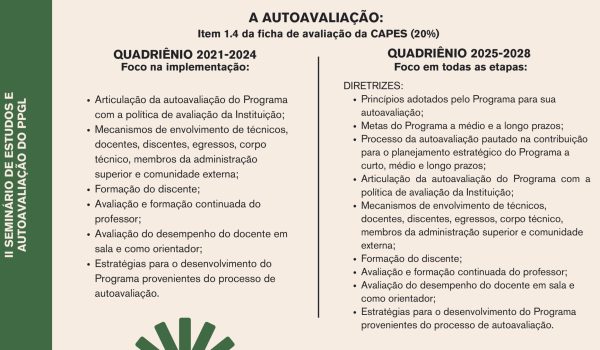 Apresentação da abertura do II Seminário de Estudos e Autoavaliação do PPGL
