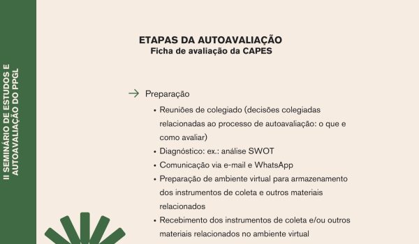 Apresentação da abertura do II Seminário de Estudos e Autoavaliação do PPGL